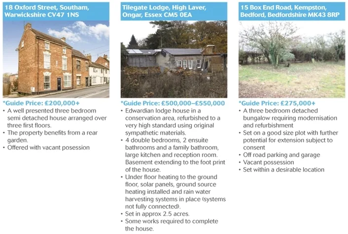 Countrywide London lots now available through Auction House London