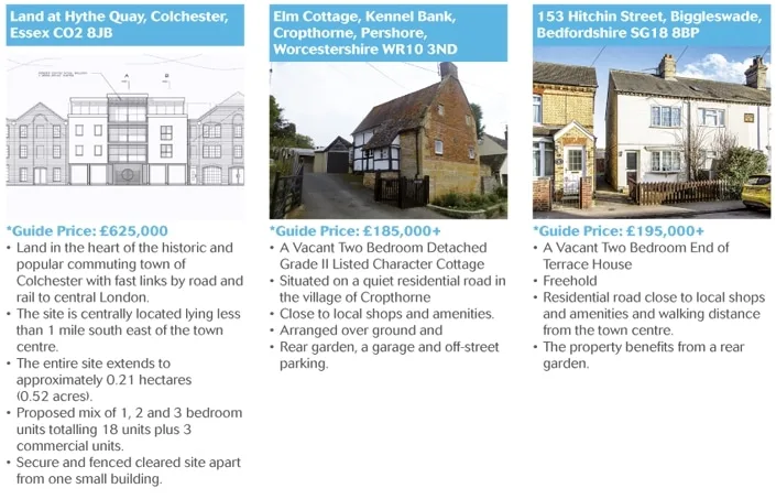 Further Countrywide London lots now available through Auction House London