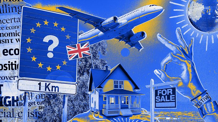 House sale fallen through due to Brexit House sale fallen through due to Brexit